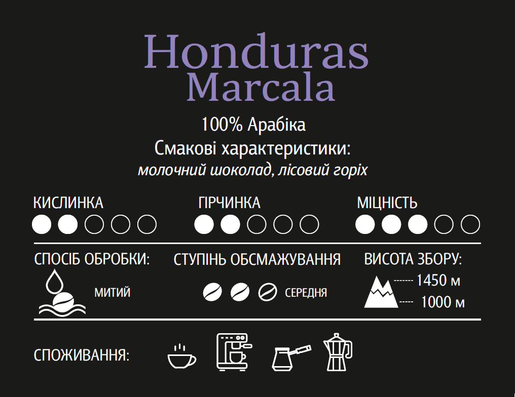 Кава Арабіка Honduras Marcala Roast ONE в зернах 1000 г